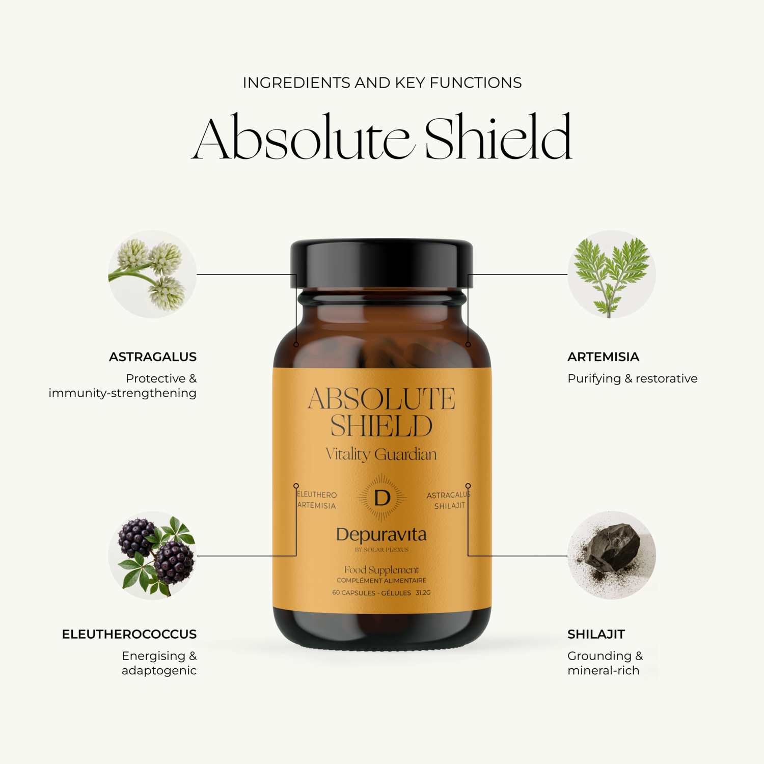 Depuravita Absolute Shield with Shilajit and adoptegens key ingredients