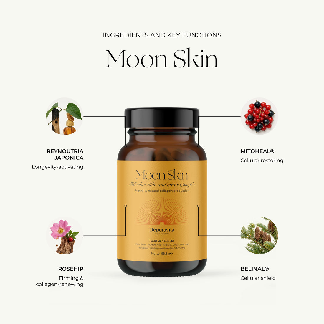 Moon Skin by depuravita ey ingredient list