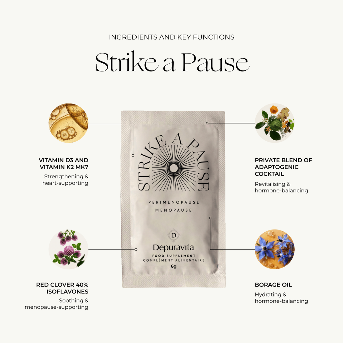 Depuravita Strike a Pause menopause supplement key ingredient list 